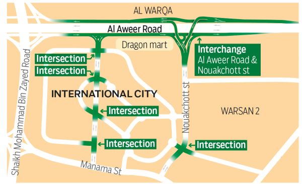 New Flyovers opened at Dubai International City