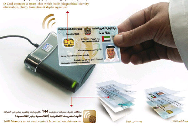 Registration Proccess for Emirates ID Card
